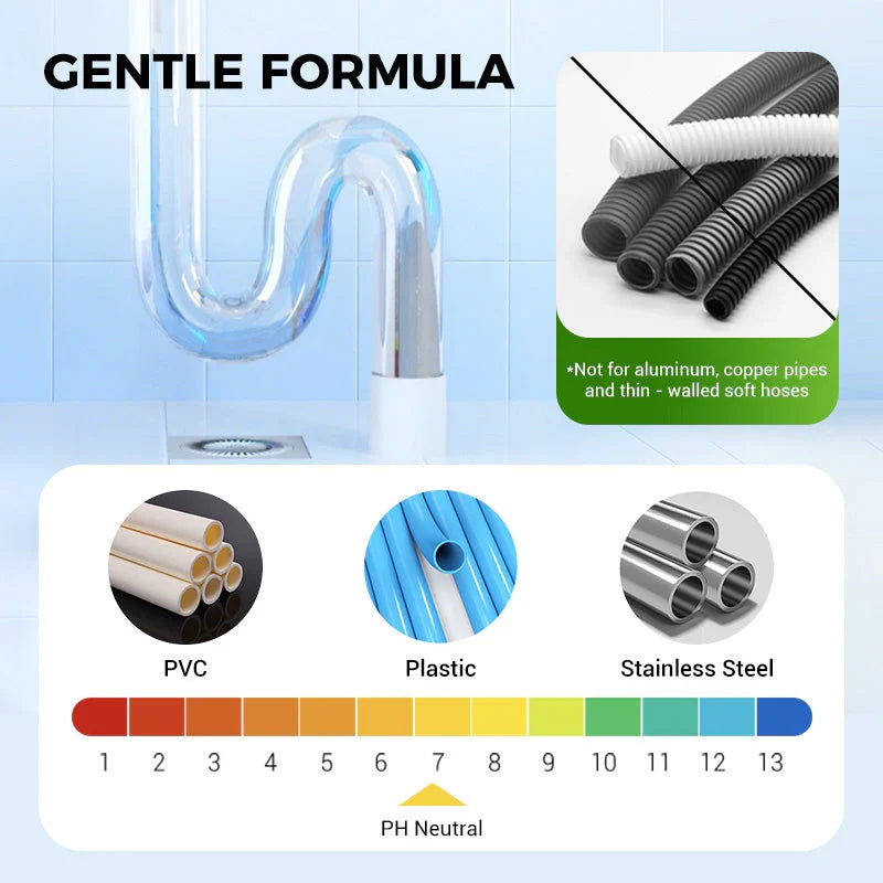 Ovalira® Powerful Drain Cleaning Powder